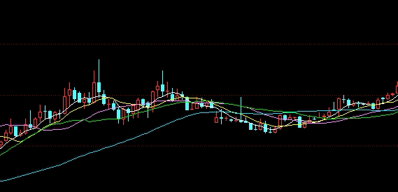 行情解读：大类资产供需博弈与库存周期下的市场格局
