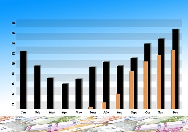白银知识在市场波动中的价值：仓位管理决定盈亏结构