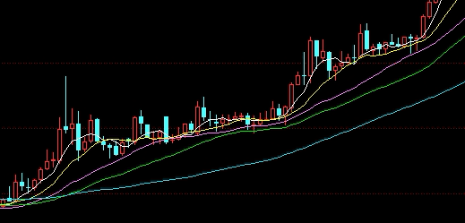 白银知识核心剖析:工业与金融双轮驱动价格新逻辑 白银知识核心剖析:工业与金融双轮驱动价格新逻辑